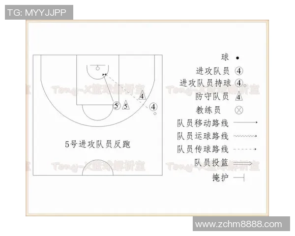 武汉篮球队速度对比深度解析与战术影响探讨